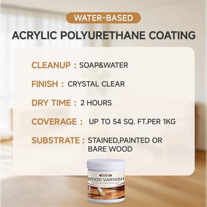 Water Based Polyurethane Acrylic Sealer, 32 OZ Matte Wood Varnish - color: Matte, size: 32 oz