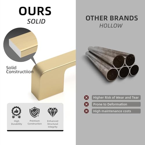 Brushed Gold Cabinet Pulls 4 Inch Gold Cabinet Handles 10 Pack - color: Brushed Gold, size: 4 Inch (102 mm) Hole Centers