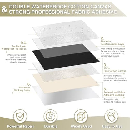 Gheeidau Canvas Repair Tape 4×70 Inch Waterproof Self-Adhesive Fabric Repair Patch for Repairing Boat Covers,Tents,Patio Umbrellas,Car Seats,Luggage,Sofas.(Black) - color: Black, size: 4"×70"
