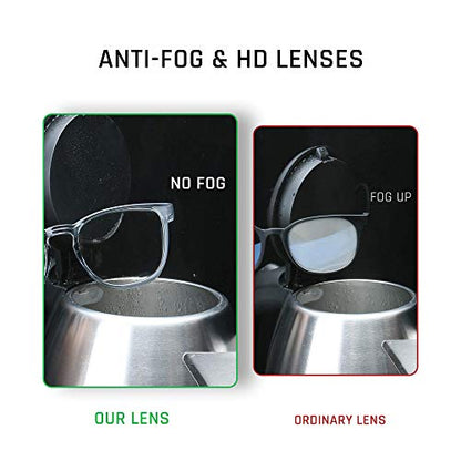 TOREGE Safety Goggles, Pink Safety Glasses With Anti-Fog And Anti-Blue Light Lense, Light And Comfortable, Perfect Alternatives To Regular Protective Eyewear Goggles For Nurses(Light Pink&Clear Lens) - color: Light Pink&clear Lens