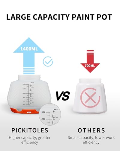 PICKITOLES Paint Sprayer,HVLP Paint Sprayer,Electric Spray Gun with 3 Patterns & 1400ML,for Latex Paint,Stain,Furniture,Cabinet,Wall,House Painting,Garden & DIY,Complete Cleaning Kit,Orange