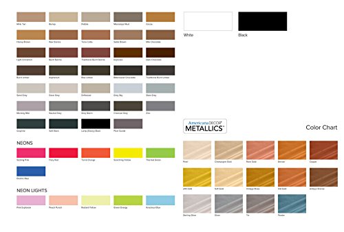 DecoArt Dazzling Metallics 2-Ounce Worn Penny Acrylic Paint