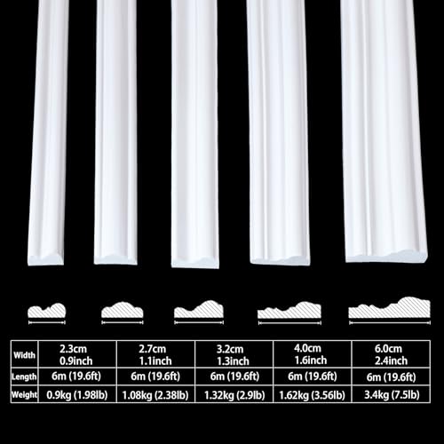 Coengwui Peel and Stick Wall Molding, Chair Rail Wainscoting Panel, Finish Trim for Home Decoration (Paintable White, 19.6ft x 0.9in) - size: 19.6ft x 0.9in