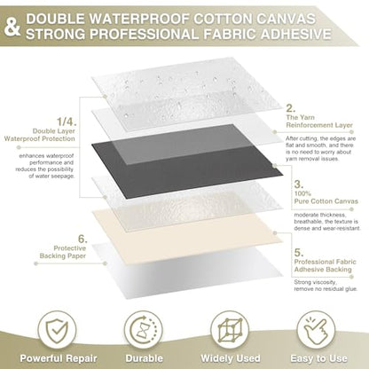 Gheeidau Canvas Repair Tape 4×70 Inch Waterproof Self-Adhesive Fabric Repair Patch for Repairing Boat Covers,Tents,Patio Umbrellas,Car Seats,Luggage,Sofas.(Charcoal Grey) - color: Charcoal Grey, size: 4"×70"
