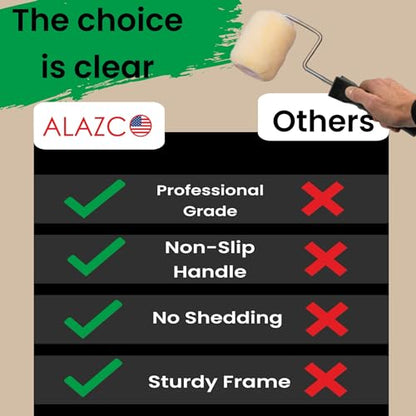 Value Set of ALAZCO 3" Mini Paint Roller Durable Wire Cage Frame & 6 Covers for Painting Trims, Edges, Corners, Small Areas (Multi-purpose 1/2'' Nap)
