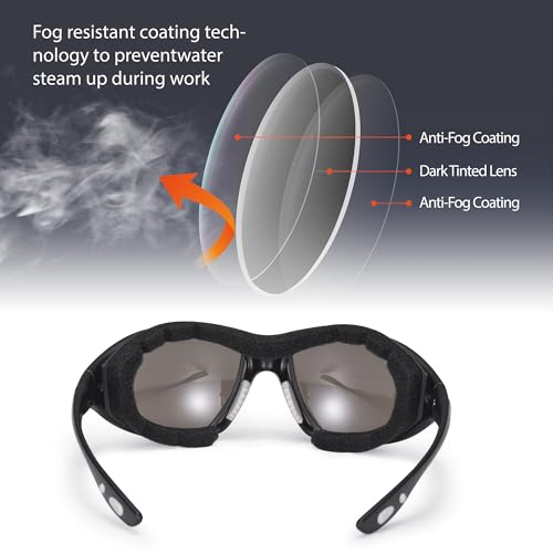 SAFEYEAR Safety Glasses Anti Fog Scratch Resistant ANSI Z87.1 CE Protective Eyewear with Foam Gasket Adjustable Strap - color: Smoke Lens