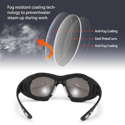 SAFEYEAR Safety Glasses Anti Fog Scratch Resistant ANSI Z87.1 CE Protective Eyewear with Foam Gasket Adjustable Strap - color: Smoke Lens