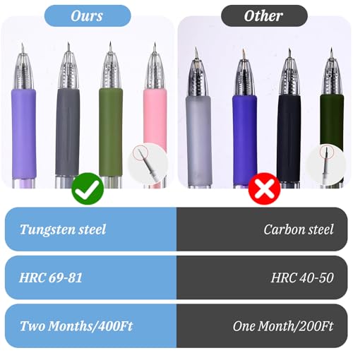 8 PCS Knife Pen_shaped Craft Cutting Tool Paper Precision Cutter Mini Knife