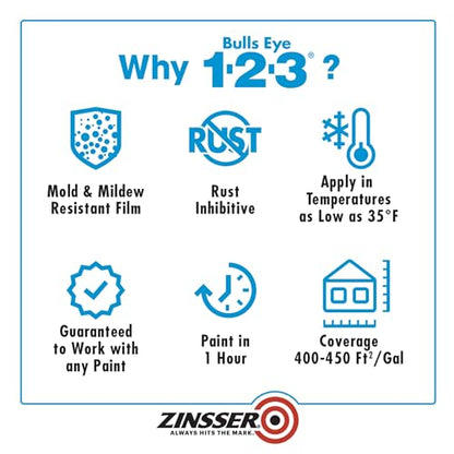 Zinsser 2001 Bulls Eye 1-2-3 All surface Primer, Gallon, White - color: White, size: Gallon (Pack of 1)