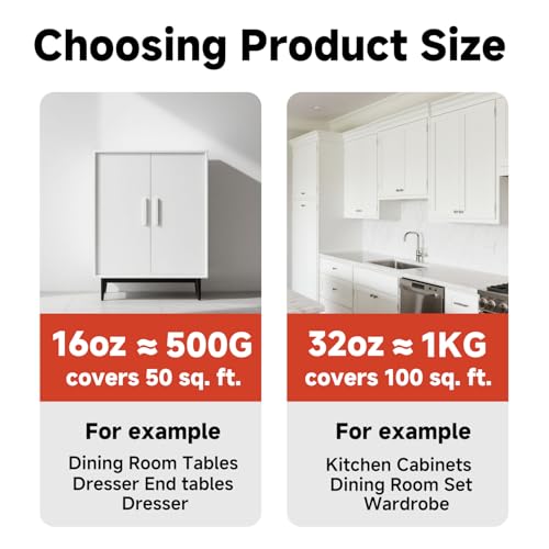 Wood Paint for Furniture, Durable Cabinet Countertop Paint Easy Application for DIY Projects, Wood, Metal, Home Decor and More(32OZ, White with Tools)