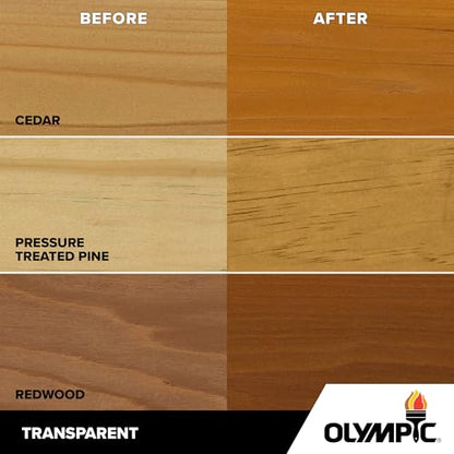 Olympic WaterGuard 1 gal. Harvest Gold Transparent Wood Stain and Sealer - color: Harvest Gold, size: 1 Gallon, style: No sheen