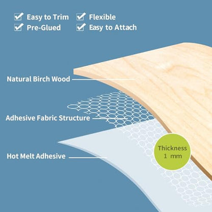Skelang Birch Wood Veneer Edgebanding Preglued 3/4" x50', Flexible Wood Tape with Hot Melt Adhesive for Shelving, Cabinet, Furniture - size: 3/4" x 50'