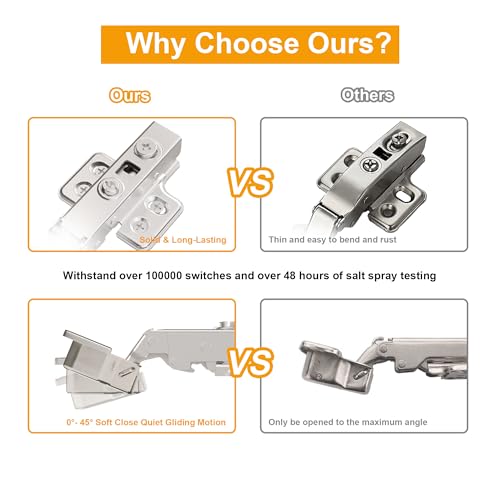 40Pcs Frameless Soft Close Full Overlay Cabinet Hinges - color: Full Overlay, size: 20 Pairs