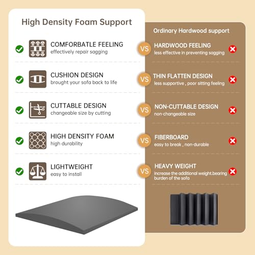 Nigoone 3 Pack Couch Sofa Cushion Support 20"x 20" Foam for Sagging Seat-High Density Foam Under Furniture Loveseat Chair Seat Cushion Sag Repair Anti Slip, Dark Grey
