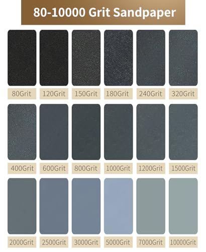 Sand Paper Variety Pack, 10PCS Wet/Dry Coarse Sandpaper for Wood Metal Crafts and Car Sanding, 150 Grit, 9 x 3.6 Inch - size: 150-Grit