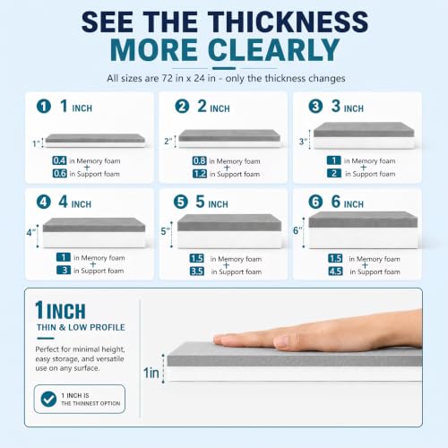 JOYWOO High Density Memory Foam Padding 72"x24"x1", Sofa Cushion & Chair Support Pad, Cut to Size Replacement for Thin Padding & DIY - size: 72x24x1''