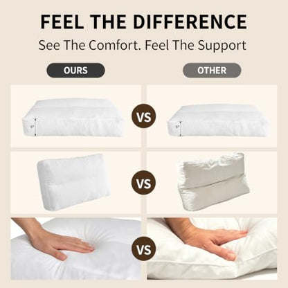 1 Pack Couch Back Cushion Replacement - size: 28"x18"x6"-1 Pack