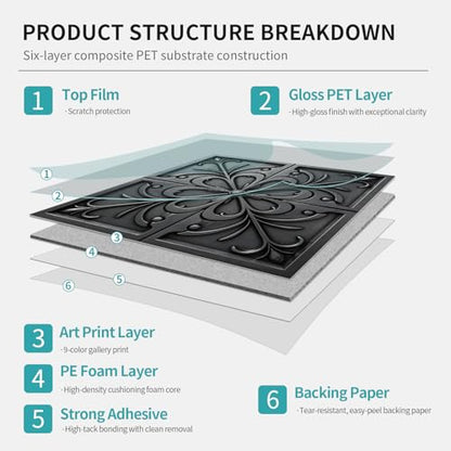 VICCI 24 Pcs Peel and Stick Wall Tiles, 5.9x5.9 Waterproof Vinyl Stickers - color: Art-11, size: 5.9x5.9IN*24pcs