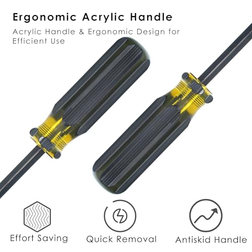 Heavy Duty Staple Remover with Double Pronged Head, 2 Pack