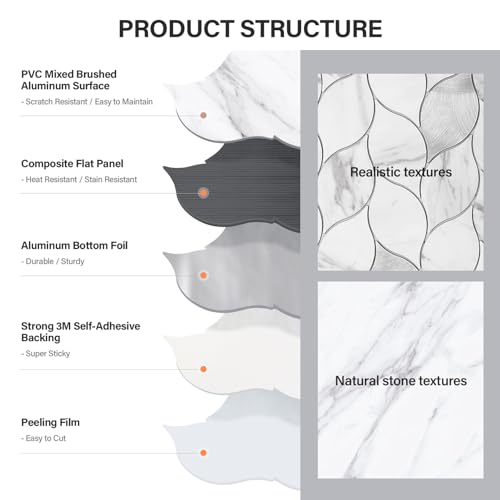 Tilingview 10-Sheet Peel and Stick Backsplash Tile for Kitchen, Self-Adhesive Mosaic Leaf Shape PVC Mixed Metal Wall Tile with Gaps (Leaf Gaps Marble) - color: Leaf Gaps Marble