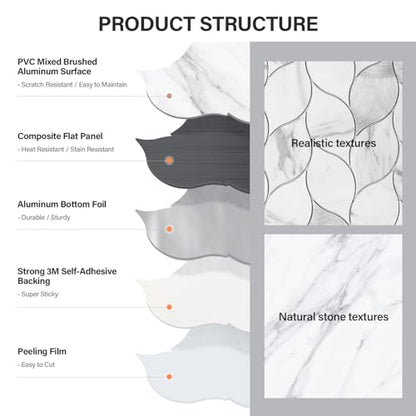 Tilingview 10-Sheet Peel and Stick Backsplash Tile for Kitchen, Self-Adhesive Mosaic Leaf Shape PVC Mixed Metal Wall Tile with Gaps (Leaf Gaps Marble) - color: Leaf Gaps Marble