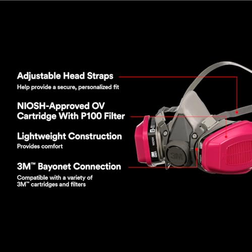3M P100/OV Odor/Particulate Multi-Purpose Reusable Respirator 65021, NIOSH-APPROVED Organic Vapor Cartridge, Medium - size: 2 Pack