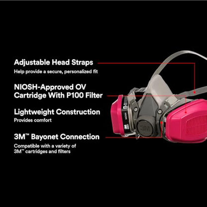 3M P100/OV Odor/Particulate Multi-Purpose Reusable Respirator 65021, NIOSH-APPROVED Organic Vapor Cartridge, Medium - size: 3 Pack