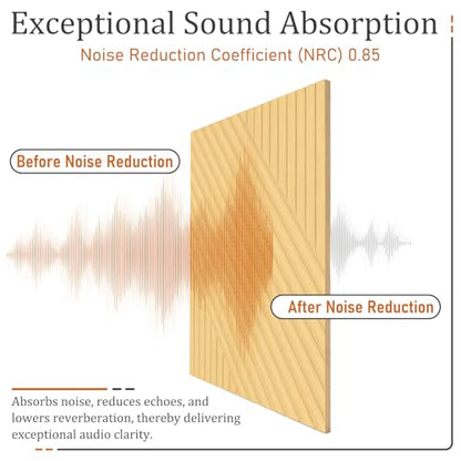 Acoustic Wall Panels, 6 Pack Decorative Art Soundproof Panel