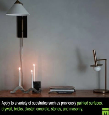 Meoded Paint & Plaster | Lime Wash | Lime Paint | Natural Matte Finish | Interior & Exterior
