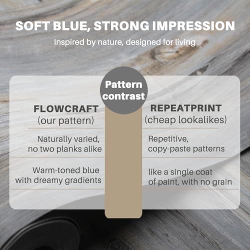 Wood Grain Peel and Stick Floor Tiles, 11.8" W × 118" L, Tide‑Washed - color: Sunwashed Blue, size: 118"*11.8"