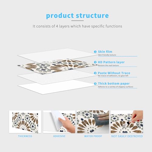 Peel and Stick Backsplash Tile Sticker, 5.91x11.81 inch, 15pcs - color: Fg-l51-hzw, size: 5.91 x 11.81 inch