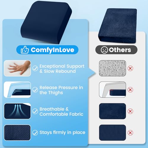 Wheelchair Seat Cushion - Cooling Gel & Memory Foam Office Chair Cushion with Non-Slip Bottom & Washable Cover, Ergonomic Car Seat Pillow for Sciatica, Tailbone, Back Comfort (Navy Blue) - color: Navy Blue