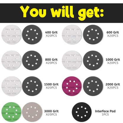 140Pcs 5 Inch Sanding Discs Hook & Loop Sandpaper 8 Holes Orbital Sandpaper