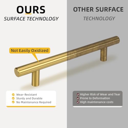 Goldenwarm 20 Pack 7-9/16" Gold Cabinet Handles Brushed Gold Cabinet Pulls - color: Gold, size: 7-9/16 Inch Hole Centers