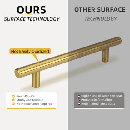 Goldenwarm 20 Pack 7-9/16" Gold Cabinet Handles Brushed Gold Cabinet Pulls - color: Gold, size: 7-9/16 Inch Hole Centers