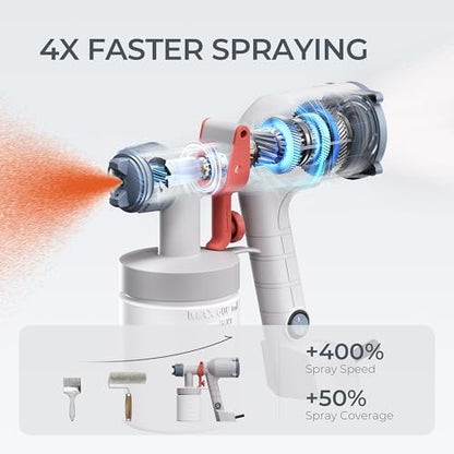 Tilswall Paint Sprayer Dreamer400 Ultra-Light Spray Gun for Painting White - color: White