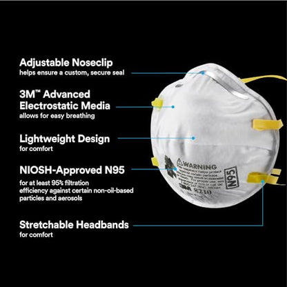 3M N95 Particulate Respirator 8210, Disposable Respirator, 2-Pack
