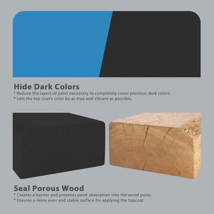 NADAMOO All Surface Primer Spray, Matte Black One-Part Epoxy Primer, 1 Can - color: Black, style: Pack of 1