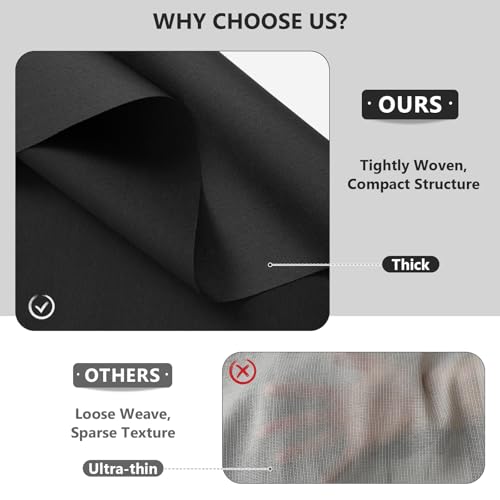 Waterproof Canvas Fabric by The Yard 600D Upholstery Fabric 58x72inch Black - color: Black, size: Pre Cut 2 Yard