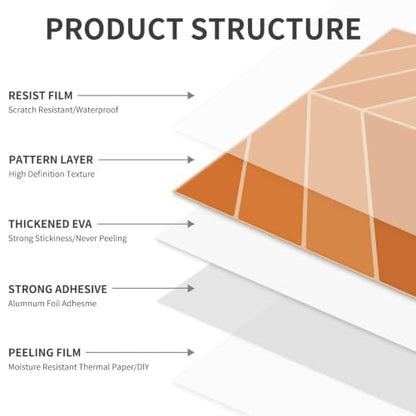 10 Sheets Thicker Herringbone Peel and Stick Backsplash(Orange,12.6”x9.9”) - color: Orange