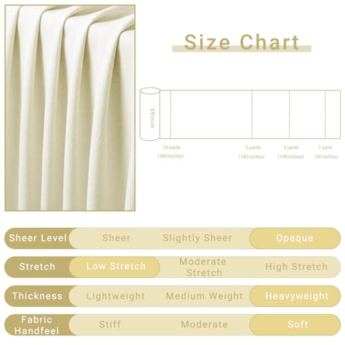Beige Poly Cotton Water Resistant Canvas Fabric, 10 Yards, 59 Inch Wide - color: Beige, Water Resistant, size: 10 Yards