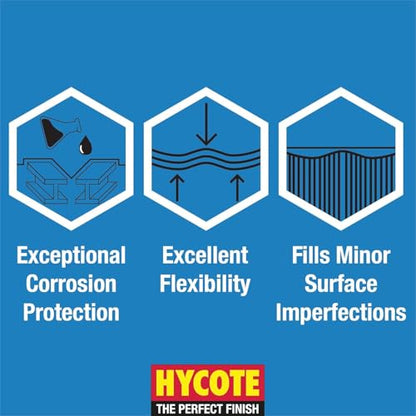 Hycote Clear Coat Spray Paint, Lacquer 13.5 Oz (Pack of 6) – High Gloss Protective Finish – Durable UV Resistant – Quick Drying Acrylic – For Metal, Plastic, Automotive & Ceramic Surfaces, 400ml - color: Clear Coat Lacquer, size: 81.2 Ounce (Pack of 1)