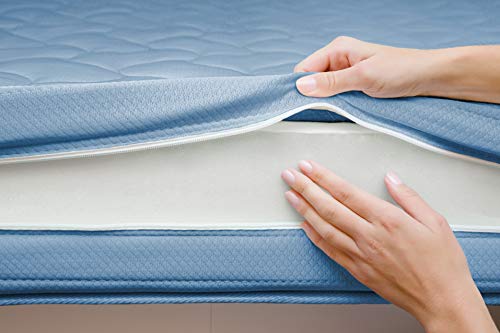 FOAMSPOT 4" Height x 30" Width x 60" Length 1.8 Density 36ILD (Semi-Firm) Upholstery Foam Cushion Made in USA