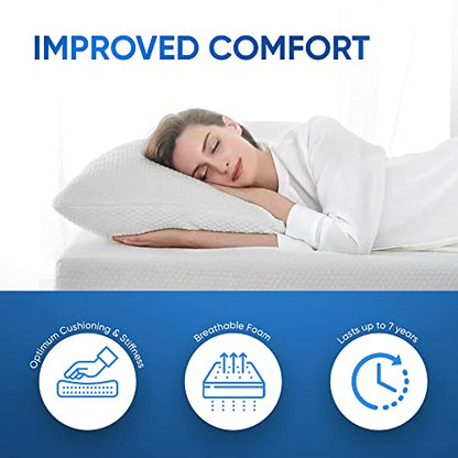 AK Trading CO. AK Trading Medium Density Cushion (Seat Replacement, Sheet, Padding), 5" H X 30" W x 72" L Upholstery Foam - style: 5 Inch H X 30 Inch W x 72 Inch L
