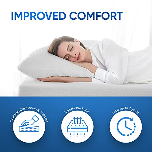 AK Trading Upholstery Foam Medium Density Cushion; (Seat Replacement, Foam Sheet, Foam Padding) - style: 1 Inch H X 30 Inch W x 72 Inch L