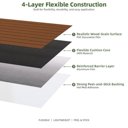 Elvone Peel and Stick PVC Slat Wood Wall Panel, Walnut, 236" x 15.7" - color: Walnut, size: 15.7" x 236"