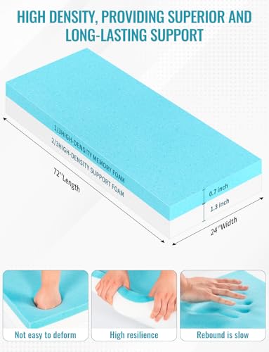 Memory Foam Upholstery, CertiPUR-US Certified High Density Gel Memory Foam Sponge 72"L×24"W×2"Thick Universal for Sofa Mattress Topper Gym Bench RV Seat Upgrade - size: 24*72*2 IN