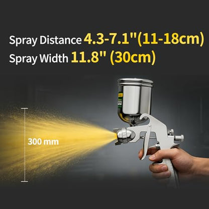 SENDA LVLP Air Spray Paint Gun Kit with 1.3mm Nozzle 400cc Cup for Automotive Car Painting, Home Improvement, Wall & DIY Touch-Up