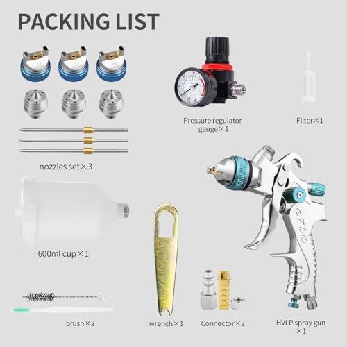 HVLP Spray Gun Kit with 1.4/1.7/2.0mm Nozzles - color: blue