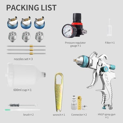 HVLP Spray Gun Kit with 1.4/1.7/2.0mm Nozzles - color: blue